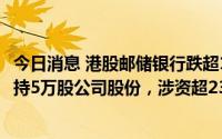 今日消息 港股邮储银行跌超10%，李嘉诚基金会此前场内减持5万股公司股份，涉资超23万港元