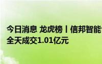 今日消息 龙虎榜丨信邦智能今日涨7.54%，上榜营业部席位全天成交1.01亿元