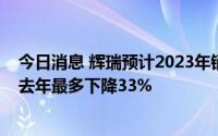 今日消息 辉瑞预计2023年销售额670亿-710亿美元，将较去年最多下降33%