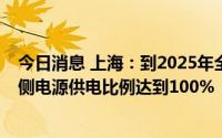 今日消息 上海：到2025年全市重要区域内10千伏开关站双侧电源供电比例达到100%