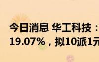 今日消息 华工科技：2022年归母净利同比增19.07%，拟10派1元