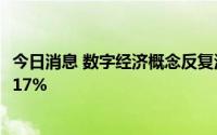 今日消息 数字经济概念反复活跃，科创板博睿数据拉升涨超17%
