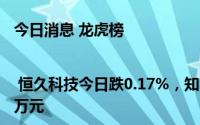 今日消息 龙虎榜 | 恒久科技今日跌0.17%，知名游资宁波桑田路卖出5981.55万元