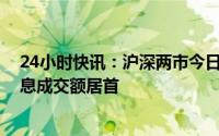 24小时快讯：沪深两市今日成交额合计7185亿元，浪潮信息成交额居首