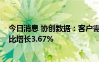 今日消息 协创数据：客户需求增长，2022年归母净利润同比增长3.67%