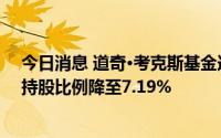 今日消息 道奇·考克斯基金连续减持TVB母公司电视广播，持股比例降至7.19%