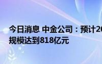 今日消息 中金公司：预计2027年国内乘用车冲压模具市场规模达到818亿元