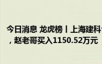 今日消息 龙虎榜丨上海建科今日涨停，知名游资现身龙虎榜，赵老哥买入1150.52万元