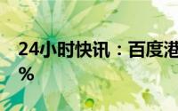 24小时快讯：百度港股跌幅进一步扩大至10%