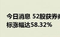 今日消息 52股获券商买入评级，上海家化目标涨幅达58.32%
