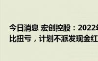 今日消息 宏创控股：2022年归母净利润2284.27万元，同比扭亏，计划不派发现金红利，不送红股