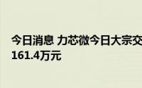 今日消息 力芯微今日大宗交易折价成交85.9万股，成交额6161.4万元