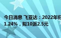 今日消息 飞亚达：2022年归母净利润2.67亿元，同比下滑31.24%，拟10派2.5元