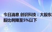 今日消息 创识科技：大股东彭宏毅减持0.53%公司股份，持股比例降至5%以下