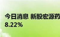 今日消息 新股宏源药业上市首日破发，现跌18.22%