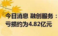 今日消息 融创服务：2022年公司拥有人应占亏损约为4.82亿元