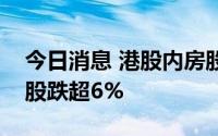 今日消息 港股内房股多数调整，时代中国控股跌超6%