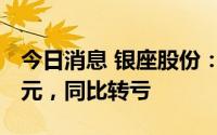 今日消息 银座股份：2022年亏损1450.22万元，同比转亏
