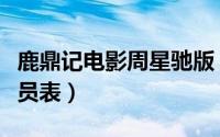 鹿鼎记电影周星驰版（鹿鼎记电影周星驰版演员表）