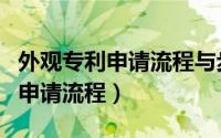 外观专利申请流程与步骤详细分解（外观专利申请流程）