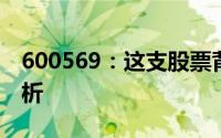 600569：这支股票背后的故事与市场动向解析