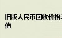 旧版人民币回收价格表大全：了解你的钱币价值