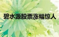 碧水源股票涨幅惊人：上涨原因及未来展望
