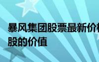 暴风集团股票最新价格及投资分析：洞悉每一股的价值
