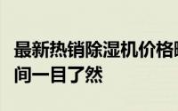 最新热销除湿机价格曝光：不同型号，价格区间一目了然