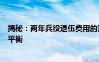 揭秘：两年兵役退伍费用的真相，全面了解参军收益与支出平衡