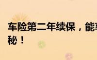 车险第二年续保，能享几折优惠？省钱攻略揭秘！