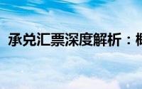 承兑汇票深度解析：概念、作用与操作流程