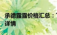 承德露露价格汇总：了解最新市场行情与费用详情