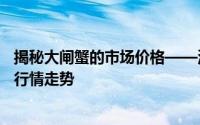 揭秘大闸蟹的市场价格——深入了解大闸蟹每斤价格及市场行情走势