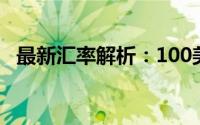 最新汇率解析：100美元等于多少人民币？