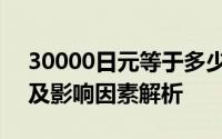 30000日元等于多少人民币：最新汇率转换及影响因素解析