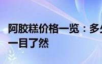 阿胶糕价格一览：多少钱一盒？全面解析让你一目了然